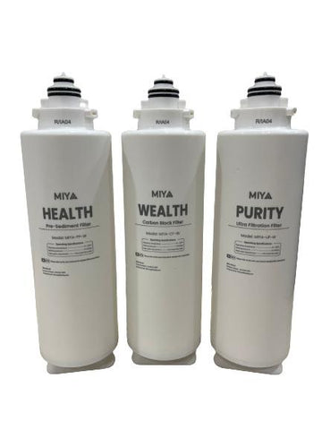 MIYA Ultra Filtration System 1-YEAR Replacement Set